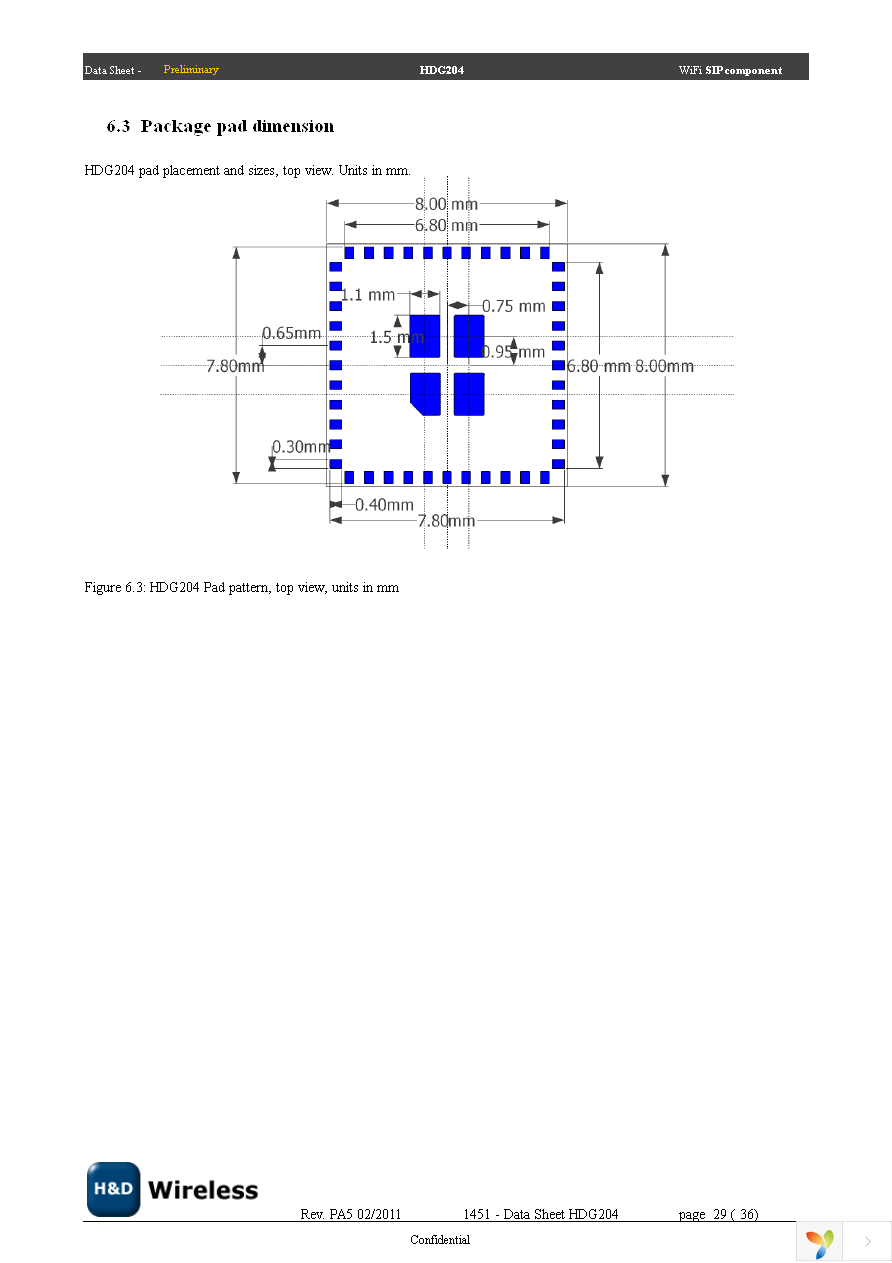 SPB204 EVK Page 29